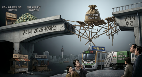[구리시 2026 예산분석] ㊥ 반쪽 본예산이 부른 민생 위기···필수사업 750억 