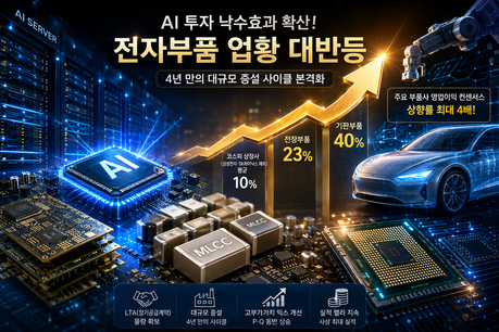 [부문별 하반기 전망] ② 전자장비·부품: 부품사, 