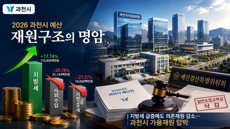 [과천시 2026년 예산분석] ㊤ 추경 기준 총예산 5115억···본예산 세입 다각화 속 